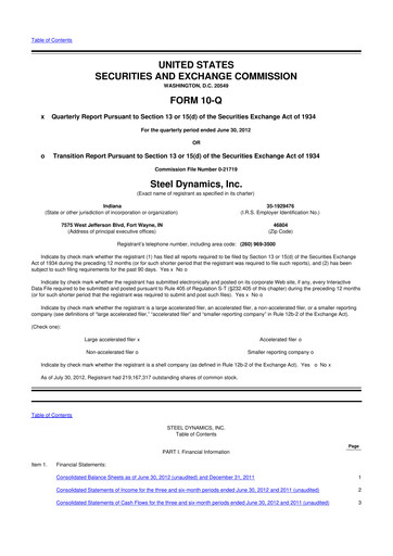 Thumbnail Steel Dynamics
 10-Q Quarterly Report FY2012 