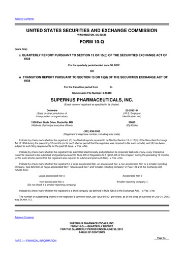 Thumbnail Supernus Pharmaceuticals
 10-Q Quarterly Report FY2012 