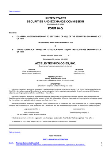 Thumbnail Axcelis Technologies
 10-Q Quarterly Report FY2012 