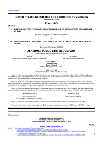 Miniature Alkermes 10-Q Rapport trimestriel 2013 
