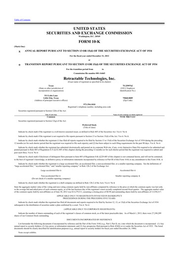 Thumbnail Retractable Technologies 10-K Annual Report 2012