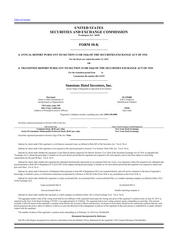 Thumbnail Sunstone Hotel Investors
 10-K Annual Report 2013