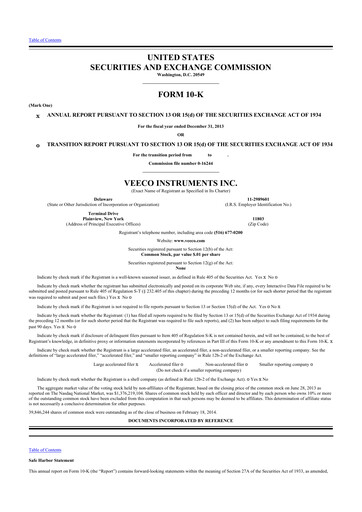 Thumbnail Veeco
 10-K Annual Report 2013