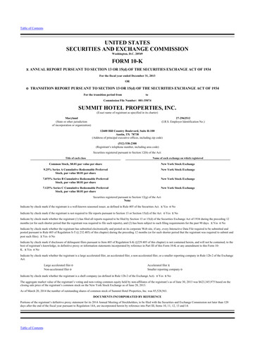 Thumbnail Summit Hotel Properties 10-K Annual Report 2013