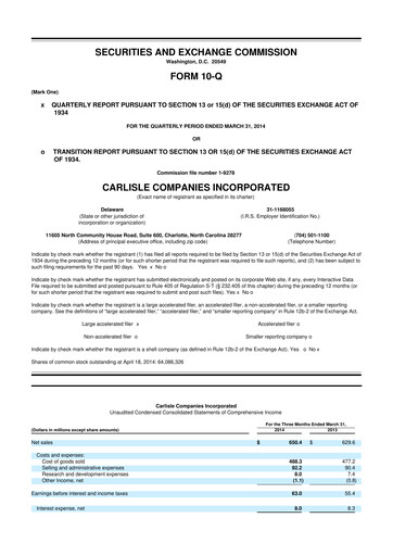 Thumbnail Carlisle Companies
 10-Q Quarterly Report FY2014 
