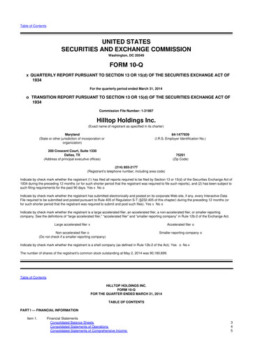 Thumbnail Hilltop Holdings 10-Q Quarterly Report FY2014 