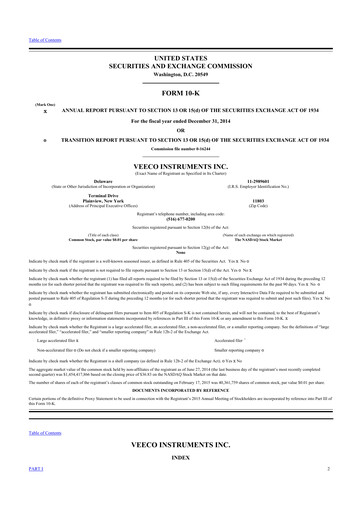 Thumbnail Veeco
 10-K Annual Report 2014