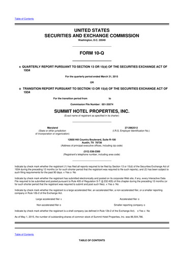 Thumbnail Summit Hotel Properties 10-Q Quarterly Report FY2015 