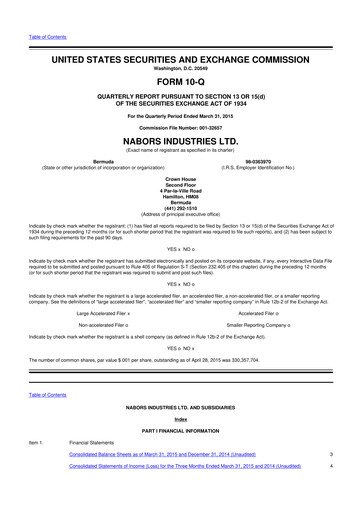 Vorschaubild Nabors Industries
 10-Q Quartalsbericht 2015 