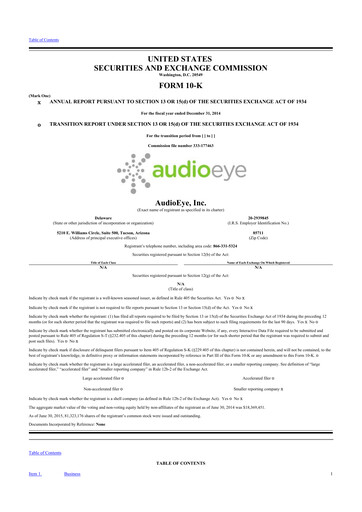 Thumbnail AudioEye 10-K Annual Report 2014