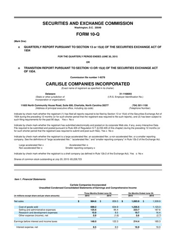 Thumbnail Carlisle Companies
 10-Q Quarterly Report FY2015 