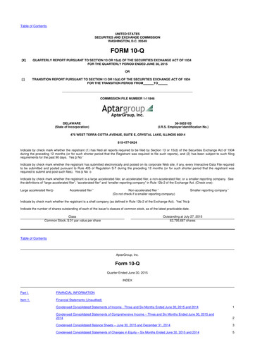 Thumbnail AptarGroup 10-Q Quarterly Report FY2015 