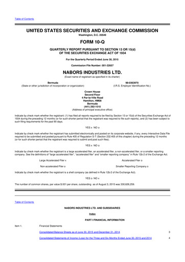 Vorschaubild Nabors Industries
 10-Q Quartalsbericht 2015 