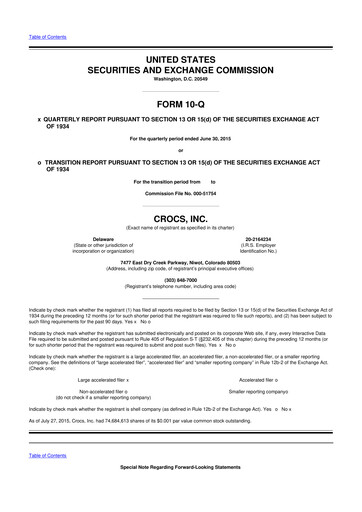 Thumbnail Crocs 10-Q Quarterly Report FY2015 