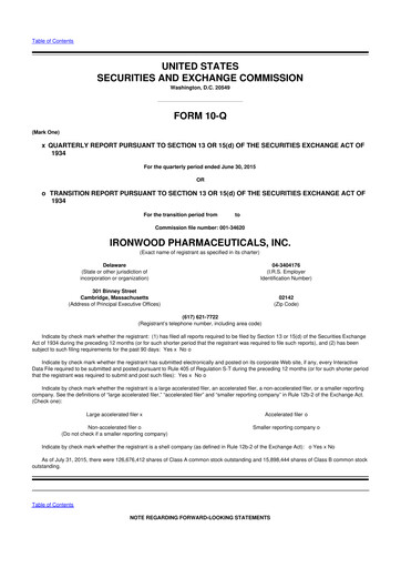 Miniature Ironwood Pharmaceuticals
 10-Q Rapport trimestriel 2015 