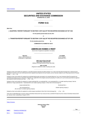 Thumbnail AMH (American Homes 4 Rent)
 10-Q Quarterly Report FY2015 