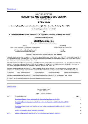 Thumbnail Steel Dynamics
 10-Q Quarterly Report FY2015 