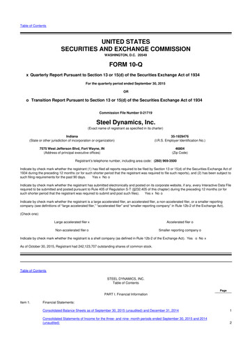 Thumbnail Steel Dynamics
 10-Q Quarterly Report FY2015 
