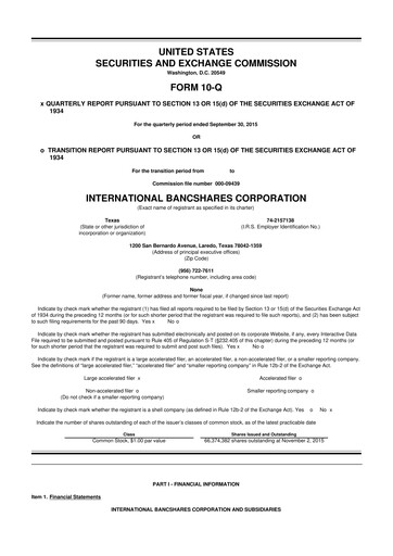 Thumbnail International Bancshares Corp 10-Q Quarterly Report FY2015 