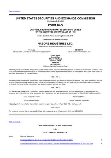 Vorschaubild Nabors Industries
 10-Q Quartalsbericht 2015 