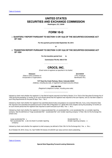Thumbnail Crocs 10-Q Quarterly Report FY2015 