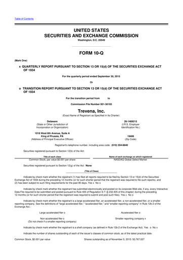 Thumbnail Trevena 10-Q Quarterly Report FY2015 