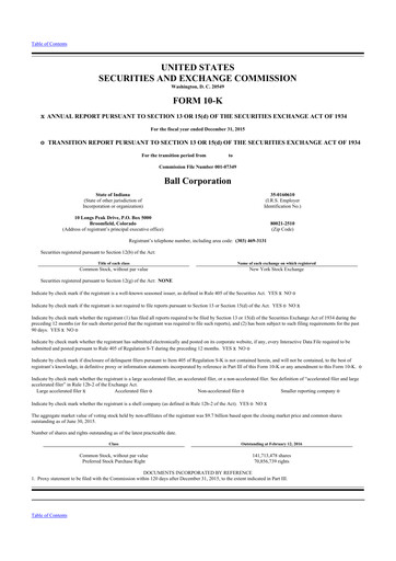 Thumbnail Ball Corporation
 10-K Annual Report 2015