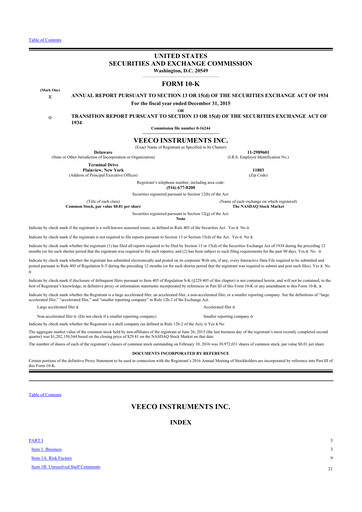 Thumbnail Veeco
 10-K Annual Report 2015