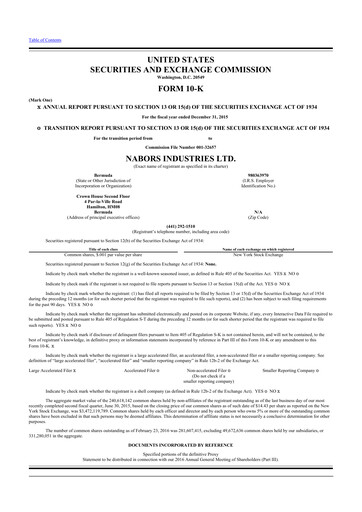 Thumbnail Nabors Industries
 10-K Annual Report 2015