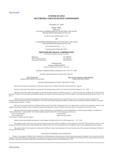 Thumbnail Monster Beverage 10-K Annual Report 2015