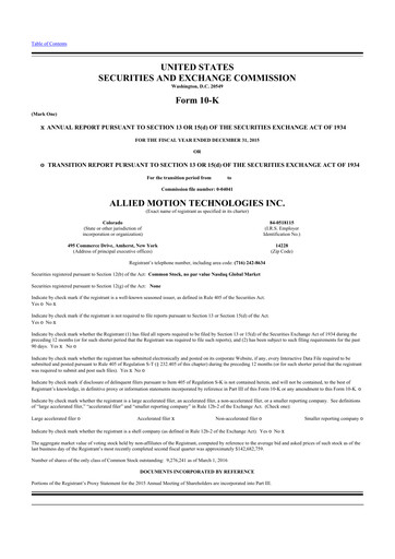 Thumbnail Allient 10-K Annual Report 2015