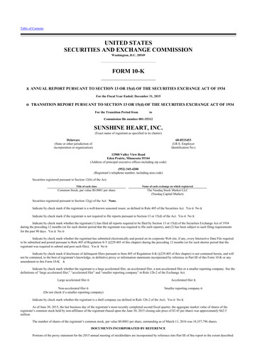 Vorschaubild Nuwellis 10-K Jahresbericht 2015