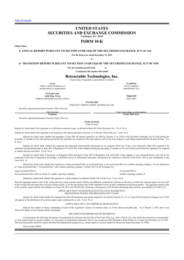 Thumbnail Retractable Technologies 10-K Annual Report 2015