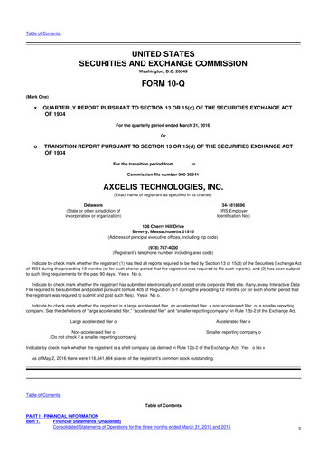 Thumbnail Axcelis Technologies
 10-Q Quarterly Report FY 