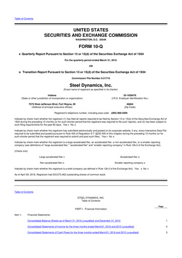 Thumbnail Steel Dynamics
 10-Q Quarterly Report FY2016 