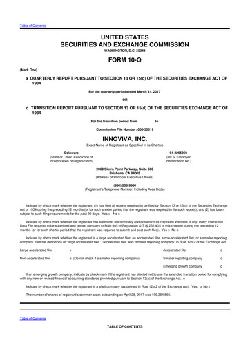 Thumbnail Innoviva 10-Q Quarterly Report FY 