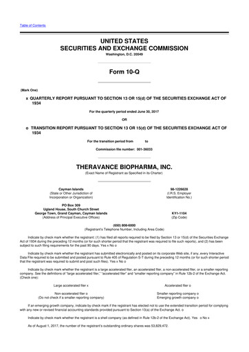 Vorschaubild Theravance Biopharma
 10-Q Quartalsbericht 2017 