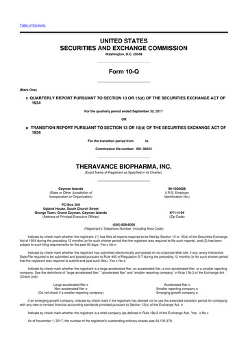 Vorschaubild Theravance Biopharma
 10-Q Quartalsbericht 2017 