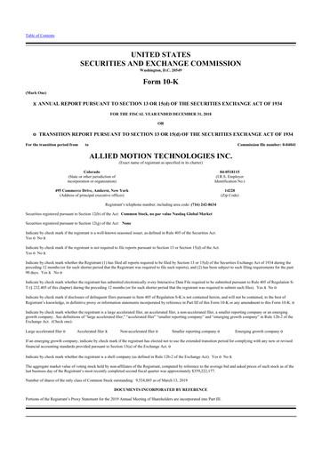 Thumbnail Allient 10-K Annual Report 2018