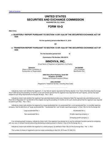 Thumbnail Innoviva 10-Q Quarterly Report FY 