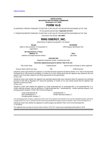 Miniature Ring Energy
 10-Q Rapport trimestriel 2019 