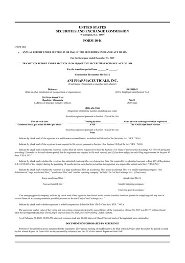 Thumbnail ANI Pharmaceuticals 10-K Annual Report 2019