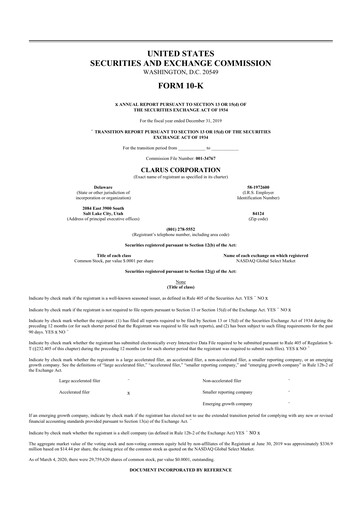 Thumbnail Clarus
 10-K Annual Report 2019