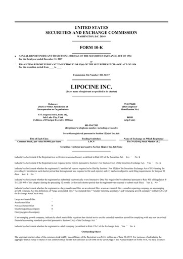 Miniature Lipocine 10-K Rapport annuel 2019