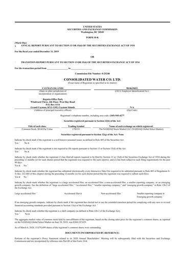 Thumbnail Consolidated Water 10-K Annual Report 2019