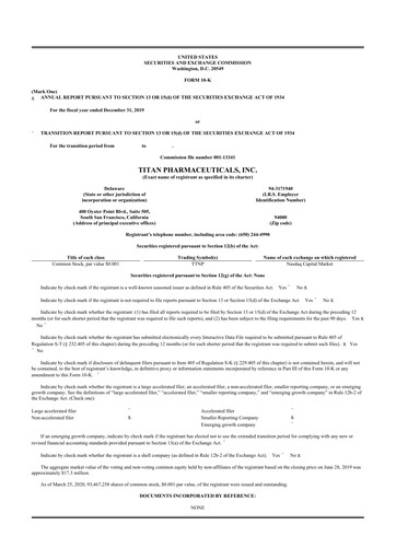 Thumbnail Titan Pharmaceuticals
 10-K Annual Report 2019