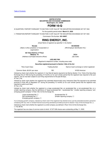 Miniature Ring Energy
 10-Q Rapport trimestriel 2020 