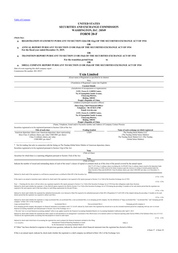 Thumbnail Uxin Limited 20-F Annual Report 2019