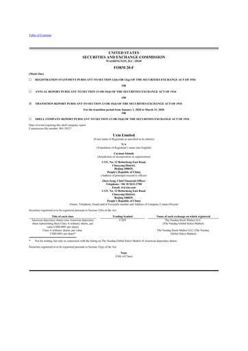 Thumbnail Uxin Limited 20-F Annual Report 2020