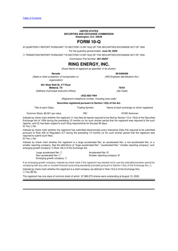 Miniature Ring Energy
 10-Q Rapport trimestriel 2020 